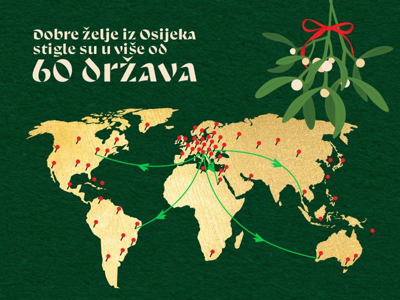 Poslano 12 000 razglednica u čak 60 zemalja svijeta. 